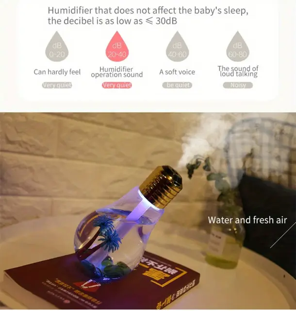 Bulb Humidifier